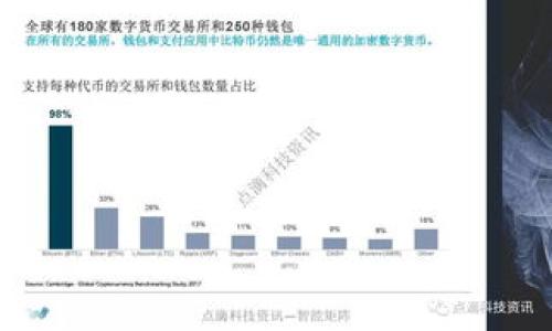 TPWallet（TP钱包）是一款数字货币钱包应用，主要用于存储、管理和交易各种加密货币。用户在TPWallet中可以创建多个钱包地址，用于接收和发送加密资产。在TPWallet中，用户可以给每个钱包地址设置一个昵称，这样可以帮助用户更好地识别和管理不同的收款地址。

在TPWallet中设置收款地址昵称的方法通常如下：

1. **打开TPWallet应用**。
2. **进入钱包页面**，选择你想要设置昵称的钱包地址。
3. **点击设置**，可能是一个