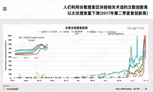如何直接购买TPWallet的数字货币：全面指南和实用技巧
