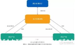 虚拟财产币：如何通过数