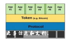 EOS (Enterprise Operation Syste