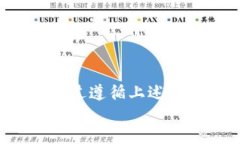    如何解决TPWallet过期问题