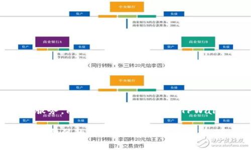 TPWallet的计算资源主要用于支持其区块链钱包的各项功能，包括但不限于交易处理、智能合约执行和数据存储等。在这个生态系统中，计算资源不仅仅是硬件的体现，也涵盖了软件算法和网络性能等方面。以下是对TPWallet计算资源的一些具体分析。

TPWallet计算资源的构成

TPWallet的计算资源主要由以下几个部分构成：

ul
    listrong服务器硬件：/strongTPWallet的计算资源依赖于高性能的服务器。这些服务器需要超强的处理能力，以支持大量的用户请求和复杂的交易计算。/li
    listrong云计算服务：/strong随着去中心化金融（DeFi）和区块链生态的迅速发展，TPWallet可能利用云计算服务来扩展其计算资源。借助云服务，TPWallet可以根据需求快速调整资源。/li
    listrong区块链节点：/strongTPWallet作为一个区块链钱包，需要与多个区块链节点进行交互。每个节点提供一定的计算能力来验证交易，提高网络的整体效率。/li
    listrong软件算法：/strongTPWallet的后台算法也是计算资源的重要组成部分。这些算法负责交易验证、数据加密和用户身份认证等功能。/li
/ul

计算资源的功能

TPWallet的计算资源具备多种功能，主要包括：

ul
    listrong交易处理：/strongTPWallet能够快速处理用户的交易请求。这不仅依赖于硬件性能，还需要软件算法来提升效率。/li
    listrong智能合约执行：/strongTPWallet支持多种智能合约，这就需要高度精确的计算资源来执行合约逻辑并确保合约的安全性和有效性。/li
    listrong数据存储：/strongTPWallet需要存储用户的交易记录、资产信息等数据。这些数据要求高效的存储解决方案，以保障数据的完整性和安全性。/li
    listrong安全加密：/strong为了保护用户资产，TPWallet的计算资源还承担着加密功能。这确保用户的私钥和交易信息不会被盗取。/li
/ul

计算资源的策略

为了提升计算资源的利用效率，TPWallet采取了多种策略：

ul
    listrong负载均衡：/strongTPWallet通过负载均衡技术，将用户请求分配到不同的服务器上。这能有效减少单个服务器的压力，提高整体处理速度。/li
    listrong性能监测：/strong定期对计算资源进行性能监测，及时发现瓶颈并进行。这包括监控CPU使用情况、内存占用和网络延迟等。/li
    listrong自动扩展：/strong依托云计算技术，TPWallet可以根据用户需求自动扩展计算资源。这种灵活性使其能快速应对用户流量的变化。/li
    listrong代码：/strong不断对后台代码进行，减少不必要的计算，提高程序运行效率。这是保证TPWallet高效运作的关键。/li
/ul

计算资源的挑战

尽管TPWallet在计算资源的管理上已有一套较为完善的机制，但仍面临诸多挑战：

ul
    listrong安全性问题：/strong随着黑客技术的不断进步，TPWallet必须不断提高计算资源的安全性，防止数据泄露和资产盗窃。/li
    listrong成本控制：/strong维护和扩展计算资源需要投入大量资金，如何在保障用户体验的前提下控制成本，成为一大挑战。/li
    listrong技术更新：/strong随着区块链技术的不断发展，TPWallet需要持续更新和其计算资源，保持系统的竞争力。/li
    listrong用户需求变化：/strong用户对计算资源的需求发生变化，TPWallet需要能够灵活调整资源配置，以满足用户的新需求。/li
/ul

结论

TPWallet的计算资源是其成功运作的重要基础。通过高效的交易处理、智能合约执行、安全的加密保护等功能，TPWallet能够为用户提供优质的服务。同时，面对各种挑战，TPWallet不断计算资源的管理策略，力求在移动数字资产的道路上不断前行。未来，TPWallet有望通过技术创新和成本控制，为用户创造更高的价值。 

总的来说，TPWallet的计算资源不仅仅是硬件的堆砌，而是一个复杂的生态系统。它依赖于多个技术层面的协同运作，确保了TPWallet在竞争日益激烈的行业中，始终走在前列。随着技术的不断进步和用户需求的日益多样化，TPWallet无疑将在区块链钱包领域继续发挥重要作用。