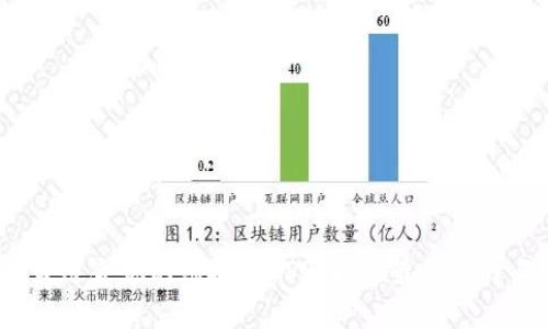  如何选择最适合你的虚拟币APP？揭示最佳选择与实用技巧