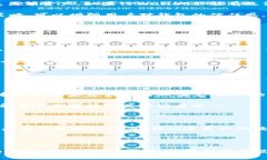 对于TPWallet的未来，很难作