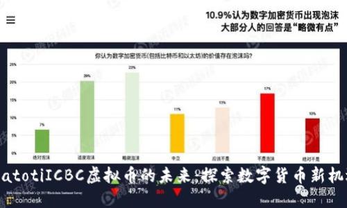 biatotiICBC虚拟币的未来：探索数字货币新机遇
