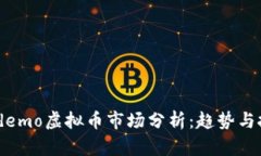 2023年demo虚拟币市场分析：