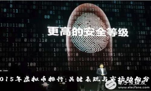 2015年虚拟币排行：关键表现与市场动向分析