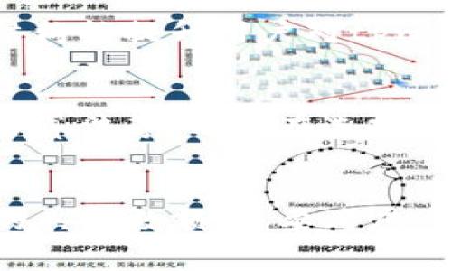 tpwallet兑换手续费的概述
在数字货币交易的世界中，手续费是一个不可或缺的部分。tpwallet作为一个便利的数字资产钱包，提供了多种功能，其中包括兑换各种加密货币。但tpwallet的兑换手续费是什么呢？它是如何计算的？这些都是使用者在选择钱包时需要了解的重要信息。

tpwallet的基本功能
tpwallet不仅是一个存储和管理数字资产的工具，还具备直接兑换不同数字货币的功能。用户可以通过简单的步骤将一种加密货币兑换成另一种。这种便利性吸引了很多用户，尤其是那些希望在市场波动中快速反应的交易者。

什么是兑换手续费？
在讨论tpwallet的兑换手续费之前，我们需要明确什么是兑换手续费。简单来说，兑换手续费是用户在进行数字货币兑换时需要支付的费用。这笔费用通常是交易金额的一定百分比，旨在补偿提供服务的平台或交易所。

tpwallet的手续费结构
tpwallet的手续费结构可能会根据不同的数字资产、兑换方式以及用户所在的地区而有所不同。一般来说，手续费分为固定费用和浮动费用两种。固定费用是每笔交易都会收取的固定金额，而浮动费用则是根据市场行情波动而变化的比例。

如何查看tpwallet的手续费？
要查看tpwallet的兑换手续费，用户可以通过以下几个步骤：
ul
    li登录tpwallet账号。/li
    li在主界面上选择兑换功能。/li
    li在选择要兑换的数字资产后，系统会自动显示相关的手续费信息。/li
    li用户可以在确认交易之前看到所有费用，确保对手续费有清晰的了解。/li
/ul

手续费的影响因素
多人在使用tpwallet时，可能会发现手续费的高低有时会有所不同，这通常与以下几方面有关：
ul
    listrong市场波动性：/strong如果某种数字货币的交易量较高，手续费可能会降低，反之亦然。/li
    listrong网络拥堵情况：/strong在网络交易量高峰期，手续费可能会上升，以确保交易能够快速完成。/li
/ul

如何降低兑换手续费？
为了帮助用户降低tpwallet的兑换手续费，可以考虑以下策略：
ul
    li选择合适的兑换时间，避免在交易量高峰时段进行兑换。/li
    li使用交易所促销活动，许多平台会在特定时间提供手续费减免活动。/li
    li结合多种交易方式，将大额交易拆分为小额交易，以寻求最低手续费。/li
/ul

对比其他钱包的手续费
许多人在选择数字钱包时，都会对比不同钱包的手续费。相较于其他主流钱包，tpwallet提供的兑换手续费在合理范围内，并且由于其便捷性，吸引了大批用户。

用户体验与手续费的关系
手续费不仅影响交易的成本，也直接影响用户的体验。高额的手续费可能会使用户在进行交易时感到不快，而合理的费用结构能提升用户对tpwallet的满意度。因此，tpwallet在设计手续费时，会权衡用户体验与利润的平衡。

未来手续费的发展趋势
随着区块链技术的不断发展，许多钱包和交易平台都在探索降低手续费的可能性。这包括引入新技术以提高交易效率，交易算法等。用户在选择钱包时，也应关注这些新兴技术，并选择能够适应未来发展趋势的平台。

总结
总之，tpwallet的兑换手续费是用户在进行数字资产兑换时需要考虑的重要因素。在选择钱包时，用户不仅要关注手续费的具体数额，还要考虑手续费对交易体验的潜在影响。了解手续费的结构和影响因素，可以帮助用户更好地管理自己的数字资产，并在市场中获利。
