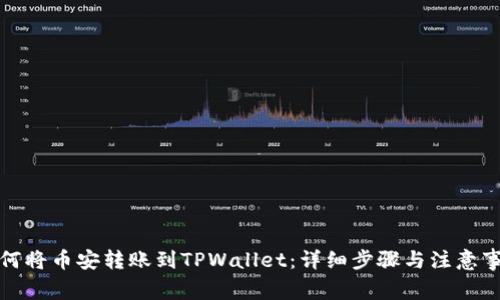 如何将币安转账到TPWallet：详细步骤与注意事项