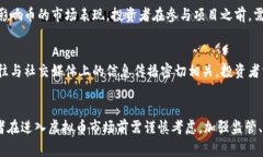 投诉虚拟币的理由br虚拟币
