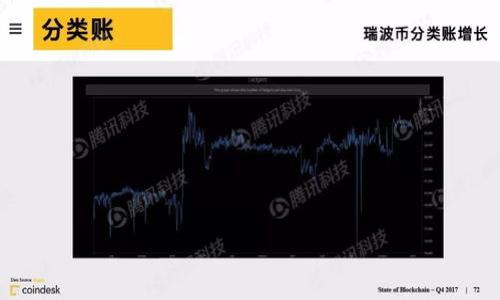 截至我知识的最新更新（2023年10月），TPWallet（一个面向多种区块链的数字钱包）是一个相对受欢迎的工具，支持多种加密货币和代币，包括USDC（USD Coin）。USDC是一种稳定币，旨在与美元保持1:1的价值。TPWallet通常支持ERC-20标准的代币，USDC正是这类代币之一，因此你应该能够在TPWallet中存储和管理USDC。

不过，使用TPWallet时，建议你：

1. **检查最新更新**：钱包的功能和支持的币种会经常更新，所以最好查看TPWallet的官方网站或最新公告。
  
2. **安全性**：始终确保你使用的是官方网站，并注意安全设置，例如双重身份验证。

3. **转账注意事项**：在进行任何转账之前，确保地址正确，并了解相关的转账费用和时间。

如果有具体的使用问题或需要更详细的操作指导，也欢迎进一步询问！