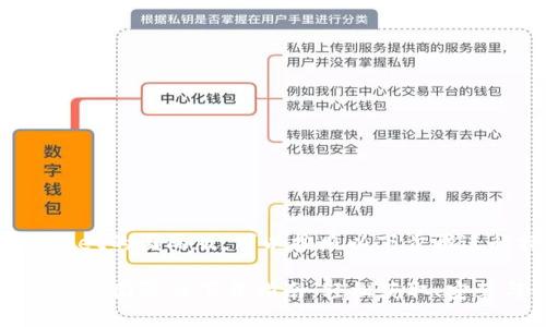 要下载tpwallet的国际版，可以按照以下步骤进行操作：

### tpwallet国际版下载指南：轻松获取、安装与使用技巧