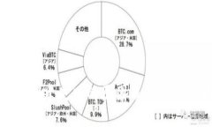 tpwallet创建失败的原因及解
