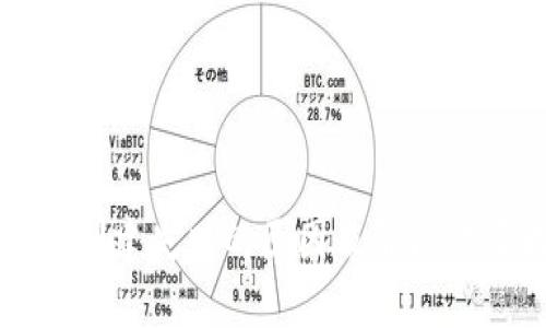 tpwallet创建失败的原因及解决方案大解析