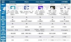 ### SHOW ONE虚拟币的详细介