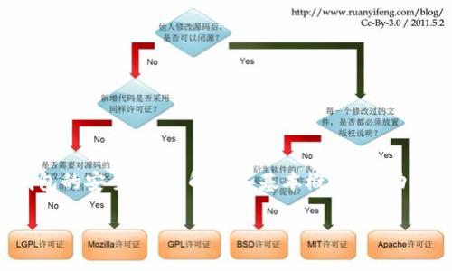 在讨论虚拟币的钱包地址互通性之前，让我们先了解一些基本概念。

什么是虚拟币钱包？

虚拟币钱包是一个软件程序或硬件设备，用来存储、发送和接收虚拟货币的工具。钱包中保留的并不是实际的货币，而是与区块链上持有的资产相关的私钥和公钥。

公钥可以被视为一个可以透露给他人的账户地址，用户可以用它接收资金。而私钥则是用户用来签名交易的秘密信息，必须严格保密。用户的资产实际上是记录在区块链上的。这意味着，通过私钥，用户能够证明他们对区块链上某个地址中资金的所有权。

虚拟币钱包地址的类型

虚拟币钱包地址主要分为两类：热钱包和冷钱包。

ul
  listrong热钱包：/strong这类钱包是在线的，通常便于随时访问和使用。但由于持续连接互联网，它们的安全性较低。/li
  listrong冷钱包：/strong这类钱包并没有连接到互联网，通常更加安全。它们适合存储长期持有的资产，但不如热钱包方便。/li
/ul

虚拟币钱包地址的互通性

在虚拟币生态系统中，钱包地址的互通性是一个重要话题。

首先，不同的虚拟货币使用不同的区块链技术。这意味着，某种虚拟币的钱包地址不能直接互通。例如，比特币钱包地址和以太坊钱包地址是无法互通的。

每种虚拟货币都有其特定的格式和协议。当用户试图将比特币发送到一个以太坊地址时，交易将失败。因此，在转账时，必须确保使用正确的钱包地址。

钱包地址的兼容性问题

除了不同虚拟货币地址不互通之外，还有一些兼容性问题值得关注。

在同一种货币内部，不同类型的钱包也可能出现互通性问题。例如，一些比特币钱包地址是以“1”开头的，这是传统的比特币地址。而最近的一些地址采用了以“bc1”开头的格式，这种格式称为隔离见证（SegWit）地址。这些地址在技术上是兼容的，但某些较旧的钱包可能不支持跨格式交易。

如何确保交易的安全性

在进行跨区块链转账时，确保交易的安全性是至关重要的。以下是一些建议：

ul
  listrong确保地址正确：/strong在发送虚拟币之前，始终仔细检查地址。错误的地址可能导致资金丢失。/li
  listrong使用可靠的钱包：/strong选择信誉良好的钱包提供商，确保他们有良好的安全记录和用户评价。/li
  listrong保管好私钥：/strong无论是热钱包还是冷钱包，私钥的安全性都至关重要。不要将私钥分享给任何人。/li
/ul

总结

虚拟币的钱包地址互通性受限于不同的区块链技术和地址格式。用户在进行虚拟币交易时，需要格外注重地址的正确性和钱包的安全性。了解这些基本概念，有助于用户更好地管理和使用自己的虚拟货币。

以上内容为对虚拟币钱包地址互通性的探讨，希望能帮助您加深对这一主题的理解。如有进一步的疑问，欢迎随时提问！