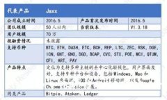 探索ETC虚拟币：如何在加