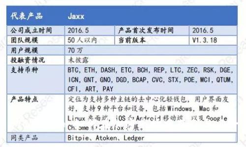 探索ETC虚拟币：如何在加密市场中获利与风险管理