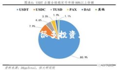 在最近的金融环境中，虚