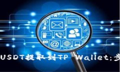 如何在OK交易所将USDT提取