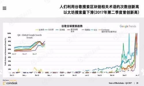 2023年虚拟币市值分析：投资机会与市场展望