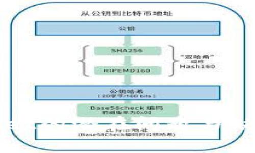 TPWallet的潜在问题与缺陷解析