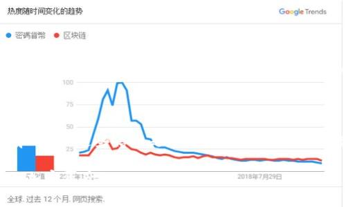 在讨论tpwallet能否通过账号找回之前，我们需要了解tpwallet的基本功能，以及用户如果遗忘了账号该如何处理。

### 什么是tpwallet？
tpwallet简介
tpwallet是一个数字资产钱包，用户可以在其中存储、管理和交易各种加密货币。与传统的银行账户不同，加密钱包的控制权在用户手中。tpwallet支持多种加密资产，提供便捷的管理工具和安全保障。

### 账号找回的可能性
tpwallet的账号找回
相较于传统账户，tpwallet是去中心化的。这意味着每个用户拥有自己的私钥和助记词（恢复短语），用于访问和控制他们的资产。因此，如果你忘记了账号或密码，有些情况可以帮助你找回账户。

### 找回账号的步骤
如何找回tpwallet账号

1. **使用助记词：** 
   如果你在创建tpwallet时记录了助记词，可以使用它来恢复账号。助记词通常由12个或24个单词组成，这些单词可以在登录时帮助你验证身份。

2. **私钥恢复：** 
   每个钱包都有一个唯一的私钥。如果你保存了私钥，可以在钱包应用中直接输入，来恢复你的账户。请一定要保管好这串信息，避免丢失。

3. **联系支持团队：** 
   如果你没有助记词或私钥，可以尝试联系tpwallet的客服支持。他们可能会要求你提供一些身份验证信息，帮你找回账号。不过，这个过程可能不一定成功，因为去中心化的设计使得账户没有中介可以干预。

### 防止遗忘账号的方法
防止账户遗忘的小技巧
为了避免未来无法找回tpwallet账号，这里有一些有效的建议：

1. **妥善保管助记词和私钥：**
   将你的助记词和私钥写下来，并放在一个安全的地方。可以考虑将其存放在不同的地方，以备不时之需。

2. **使用密码管理器：**
   使用可靠的密码管理器记录所有相关信息，确保它们的安全。这种方式不仅方便，也能有效防止遗忘。

3. **定期备份：**
   定期备份你的钱包数据，确保在必要时能够恢复。记得备份可以随时进行，但一定要保护好备份文件的安全。

### 总结
结论
tpwallet账户是否能够找回，主要取决于用户是否保存了关键的恢复信息，如助记词或私钥。若丢失以上信息，找回账户的难度将增大。因此，妥善管理账户信息是每个用户的责任。一个良好的习惯是：在重要信息和数据方面保持备份和记录，确保投资资产的安全。

### 最后提醒
风险提示
在使用tpwallet及其他加密资产平台时，请务必注意安全。防止钓鱼攻击，网站安全，并别轻易分享你的助记词和私钥。这些信息是你资金的唯一钥匙，一旦泄露，可能造成无法弥补的损失。

以上就是关于tpwallet能否通过账号找回的详细解析，希望能够对你有所帮助。记得始终保持警惕，保护好你的加密资产。