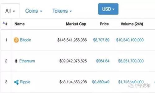 抱歉，您提到的“tpwallet薄饼提示错误”似乎是一个特定问题，可能与某款软件或应用程序有关。请您提供更多信息或者上下文，以便我可以更好地帮助您解决这个问题。