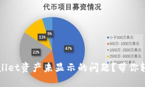 # 如何解决TPWallet资产未显示的问题？带你轻松找回数字资产！