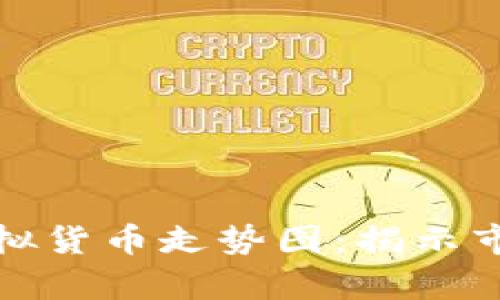 深入分析比特币虚拟货币走势图：揭示市场趋势与投资机会