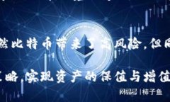    比特币虚拟资产走势：