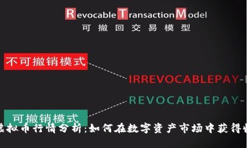IT虚拟币行情分析：如何在数字资产市场中获得收益