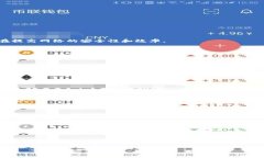 biao ti/biao ti虚拟币减产年