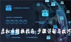 欧易虚拟币转换指南：步