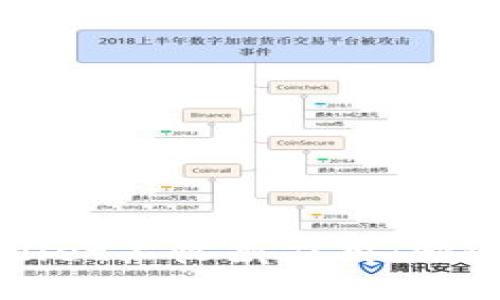 如何在TPWallet上收藏应用：快速指南和技巧