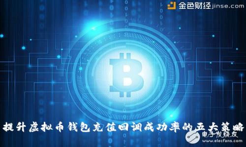提升虚拟币钱包充值回调成功率的五大策略