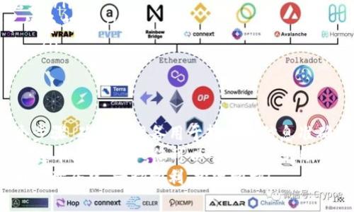    如何将USDT从火币转账到TPWallet：详细指南与注意事项  / 

 guanjianci  火币, USDT, TPWallet, 数字货币转账  /guanjianci 

 引言 
 在数字货币的世界里，USDT（Tether）作为一种稳定币，越来越受到投资者的欢迎。许多人选择将USDT存储在不同的钱包中以方便交易和投资。火币是一家知名的数字货币交易所，而TPWallet则是一款功能强大的去中心化钱包。 
 如果您正在考虑将您的USDT从火币转账到TPWallet，您来对地方了。本文将详细介绍整个过程，并提供一些注意事项和建议，以确保您的转账顺利且安全。 

 理解USDT和TPWallet 
 首先，让我们了解一下USDT和TPWallet的基本概念。 
 USDT是由Tether公司发行的一种稳定币，其价值与美元保持挂钩。因此，它的波动性相对较小，是许多交易者和投资者的首选。同时，USDT可以在多个平台之间转账，非常便利。 
 TPWallet是一款去中心化钱包，支持多种不同的数字资产，包括各种类型的加密货币。它不仅可以存储和管理您的资产，还能帮助您进行跨链交易和参与去中心化金融（DeFi）应用。 

 为什么选择TPWallet？ 
 TPWallet有几个显著的优点，使其成为存放USDT的理想选择。 
ul
li strong安全性：/strong TPWallet采用先进的加密技术，确保用户的资产安全。/li
li strong多种功能：/strong 除了简单的存储功能，TPWallet还支持DeFi项目，您可以借贷和质押资产。/li
li strong用户友好：/strong TPWallet界面简洁，易于操作，即使是新手用户也能轻松上手。/li
/ul

 转账前的准备工作 
 在您进行转账之前，确保完成以下准备工作： 
ul
li 确保您的火币账户中有足够的USDT余额。/li
li 在TPWallet中创建一个帐户，如果您还没有帐户。确保您妥善保存助记词和私钥，以便日后访问。/li
li 确认您所使用的USDT网络。USDT支持多种区块链网络，包括以太坊（ERC20）、Tron（TRC20）等。/li
/ul

 步骤一：登录火币账户 
 首先，打开火币的官方网站或应用程序。输入您的账户信息，登录您的火币账户。 
 确保您使用的是安全的网络环境，避免在公共Wi-Fi下进行资产交易。

 步骤二：查找USDT并发起转账 
 登录后，找到您的USDT资产。在资产页面中，您应该能看到“提币”或“转账”选项。点击这个选项。 
 在提币界面，您需要输入TPWallet的USDT地址。务必要确认这个地址的正确性。地址错误会导致资产丢失，无法找回。 

 步骤三：输入转账信息 
 接下来，在提币界面中，您需要输入一些必要的信息，包括转账的数量和所选的网络。 
 如果您选择使用ERC20网络，请确认TPWallet支持此网络。对于TRC20网络，请遵循相同的确认程序。 

 步骤四：确认并提交转账请求 
 在输入所有信息后，仔细检查一遍确保没有错误，特别是USDT地址和转账数量。  
 然后，按照系统指示完成安全验证，这通常包括短信或邮箱验证码。最终，点击“确认”或“提交”按钮。 

 步骤五：在TPWallet中查看转账状态 
 完成以上步骤后，您需要等一段时间，以便交易在区块链上确认。 
 您可以打开TPWallet，查看您的USDT余额是否更新，确认转账是否成功。

 注意事项 
 在转账过程中，有几个关键的注意事项需要牢记： 
ul
li strong地址准确性：/strong 确保您输入的USDT地址完全正确。任何错误都可能导致资金丢失。/li
li strong网络费用：/strong 火币在提币时会收取一定的手续费，因此请确认您的余额包含手续费部分。/li
li strong转账时间：/strong 转账的确认时间可能根据网络的繁忙程度而有所不同，耐心等待。 /li
/ul

 总结 
 将USDT从火币转账到TPWallet是一个相对简单的过程，但在操作过程中，必须谨慎对待每一个步骤。确保您准备用于转账的信息准确无误，并了解相关的风险和手续费。
 TPWallet作为一个安全、功能丰富的钱包，为您的数字资产提供了良好的存储解决方案。希望通过本文的指导，您可以顺利完成转账操作，安全管理您的数字资产。 
 如有任何疑问或需要进一步的帮助，请随时查阅相关资料，或向专业人士咨询。愿您在数字货币的世界中，一切顺利，投资顺利！