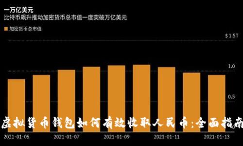 虚拟货币钱包如何有效收取人民币：全面指南