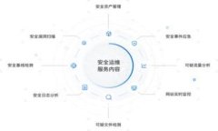 如何利用TPWallet Keystore 确