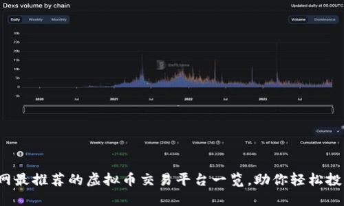 2023年全网最推荐的虚拟币交易平台一览，助你轻松投资数字资产