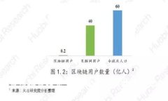 探索REN币虚拟币模式：如