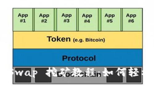 TPWallet HT Swap 挖矿教程：如何轻松赚取数字资产