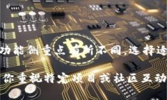 TokenPocket钱包和TPWallet是两