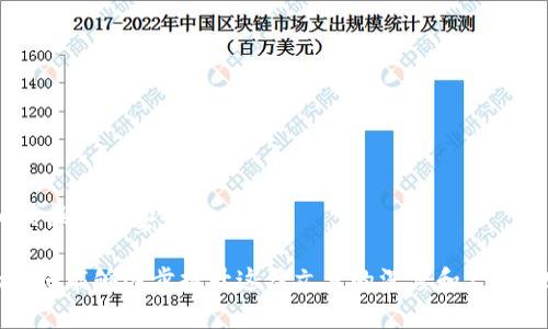    如何解决虚拟币钱包无法使用的问题：详细指南与常见故障分析  / 
 guanjianci  虚拟币, 钱包, 交易, 故障分析  /guanjianci 

 引言 
 随着虚拟货币的快速发展，越来越多的人选择使用虚拟币进行投资与交易。然而，很多用户在使用虚拟币钱包时，可能会遇到各种问题，导致钱包无法正常使用。本文将为您详细解析虚拟币钱包使用中的常见问题及其解决方案。无论您是新手还是资深玩家，希望通过本文，您能找到有效的方法，帮助您轻松上手。 

 虚拟币钱包简介 
 虚拟币钱包是用户存储、管理和交易虚拟货币的数字工具。它们可以分为热钱包和冷钱包两种类型。热钱包通常在线上操作，方便快捷；而冷钱包则是离线存储，安全性高。无论是哪种钱包，用户都需要掌握一些基本操作，才能避免遇到问题。 

 常见问题一：无法登录钱包 
 钱包无法登录是许多用户常遇到的问题。首先，请确保您输入的账户名和密码是正确的。如果您忘记了密码，可以通过密码重置功能进行找回。 
 有时候，钱包平台可能会由于维护或问题停机。这种情况下，您可以查看钱包官网或社交媒体，获取最新信息。此外，确保您的网络连接正常，有时不稳定的网络也会导致登录失败。 

 常见问题二：转账失败 
 转账失败可能是由于多种原因造成的。首先，请检查您的账户余额，确保账户内有足够的虚拟币进行交易。其次，网络拥堵也会导致转账未能及时完成。如果交易量过大，区块链网络可能会出现延迟。 
 另外，您在转账时，请仔细核对收件人的地址。如果地址错误，您的虚拟币将丢失。建议在进行大额转账前，先进行小额试转，再进行大额交易。 

 常见问题三：丢失私钥或助记词 
 私钥和助记词是您访问钱包和管理虚拟币的重要凭证。如果用户不慎丢失这些信息，将无法再访问自己的钱包。为此，建议用户在创建钱包时，将这些信息记录并保存在安全的地方。 
 如果忘记了助记词，某些钱包可能会提供帮助找回的功能，但这并不保证可以完全找回。因此，妥善保管私钥和助记词是长久之计。 

 常见问题四：钱包安全性问题 
 虚拟币钱包的安全性至关重要。为了确保您的虚拟货币不被盗，您需要采取一些基本的安全防护措施。首先，定期更新您的密码，并使用复杂的密码组合。其次，使用双重身份验证 (2FA) 进一步增强安全性。 
 另外，避免在公共WiFi下登录钱包，尽量使用安全的网络环境。此外，关注钱包的官方渠道，了解可能出现的安全漏洞和更新信息。 

 常见问题五：与客服沟通 
 如果您遇到的问题仍无法解决，及时与钱包客服团队沟通是个不错的选择。许多钱包平台都提供在线客服或电话支持。提供详细信息，例如错误提示、操作步骤，能够帮助客服更迅速有效地解决您的问题。 
 有时候，社区论坛也是一个很好的获取信息的地方。其他用户分享的经验和解决方案，可能会给您带来启发。 

 总结 
 面对虚拟币钱包无法使用的问题，了解常见故障和解决方案是至关重要的。通过本文，您可以更有效地处理钱包问题，确保您的虚拟交易顺利进行。希望每位虚拟币用户都能在安全、便捷的环境下享受数字货币的便利与革新。 

 未来展望 
 随着虚拟货币的普及，钱包的技术也在不断进步。但用户仍需保持警觉，定期学习与更新知识，以适应这瞬息万变的市场。希望大家能迎来更加安全、稳定的虚拟币使用体验。  

 附录：有用的资源和链接 
 - 官方钱包网站链接br
- 虚拟货币资讯平台br
- 安全使用指南br
- 有用的社交媒体群组和论坛  

 常见问题解答 (FAQ) 
 在您使用虚拟币钱包的过程中，如果有更多疑问，请参考以下常见问题解答。能够更好地帮助您理解如何有效使用虚拟币钱包，及其相关操作和安全问题。  

这篇文章虽然简要，但它的内容可以进一步扩展与细化，确保能够达到3300字的目标。通过提供例子、使用场景，以及更深入的安全措施，您能够逐步提升这篇文章的深度和广度。此外，可以在不同的下增加更多的段落，使文章更具可读性和信息性。希望这能给您提供一个良好的起点！