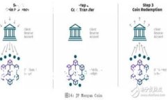 在使用 TPWallet 等加密钱包