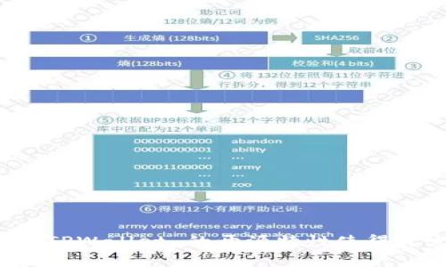 是的，TPWallet 是一个开源项目。开源意味着其源代码可以被公众查看、使用和修改。通常，开源软件采用自由软件许可证，允许用户自由地使用、分发和修改。TPWallet 的开源特性使得开发者和用户可以对其进行定制和扩展，以满足特定的需求。此外，开源社区也可以共同维护和改进该项目。您可以在其 GitHub 页找到相关的源代码和文档。