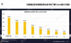 如何在TPWallet中设置观察钱