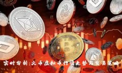 实时分析：火币虚拟币行