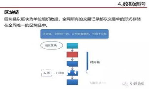 如何通过虚拟货币Pi币实现财务自由？
