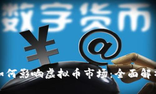乌克兰局势如何影响虚拟币市场：全面解析与投资机会